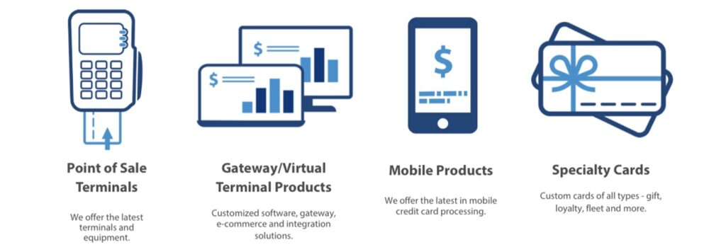 bank-card-infographic